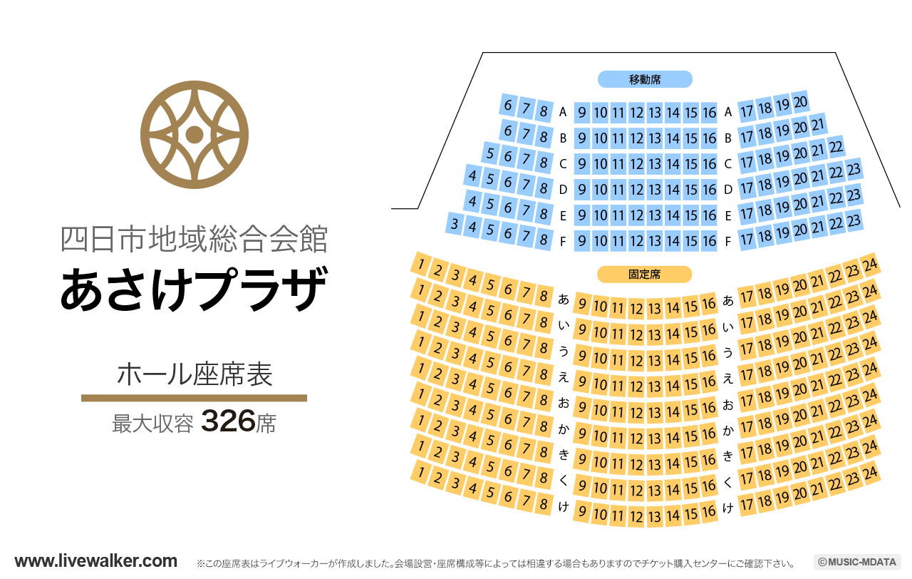 四日市地域総合会館あさけプラザホールの座席表