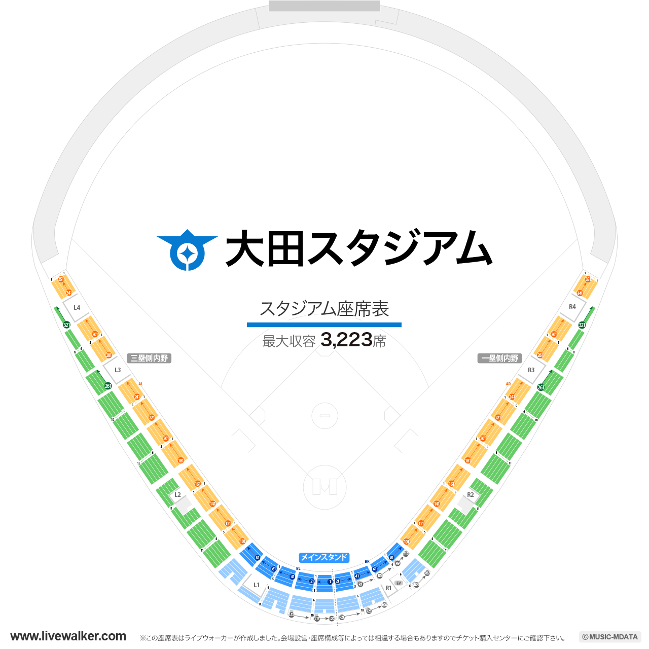 大田スタジアムの座席表
