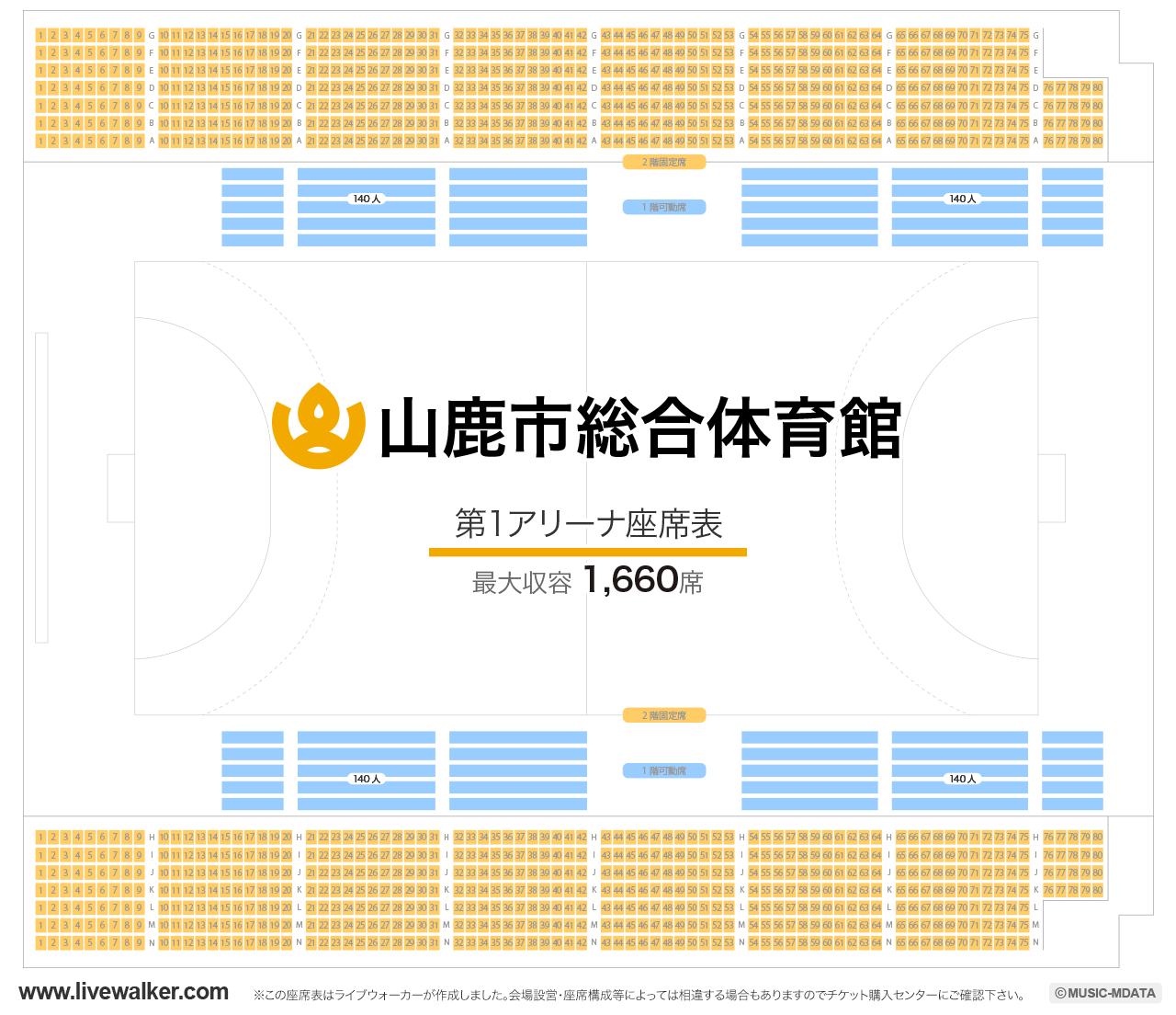 山鹿市総合体育館第1アリーナの座席表