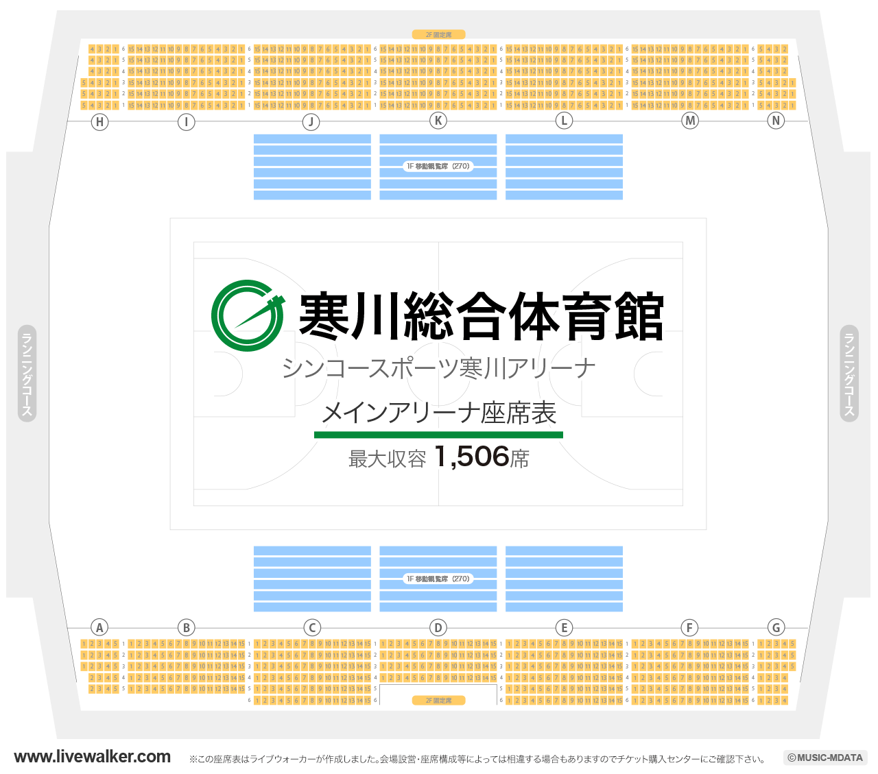 シンコースポーツ寒川アリーナメインアリーナの座席表