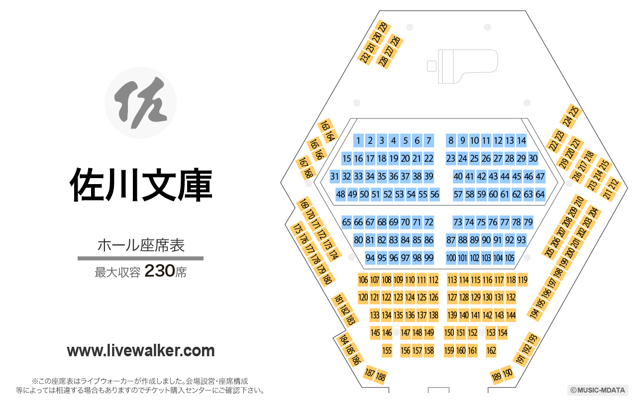 佐川文庫ホールの座席表