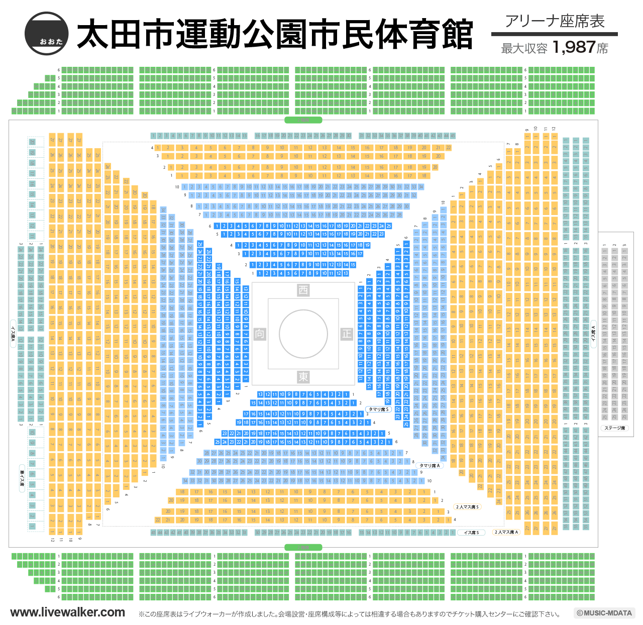 太田市運動公園市民体育館アリーナの座席表