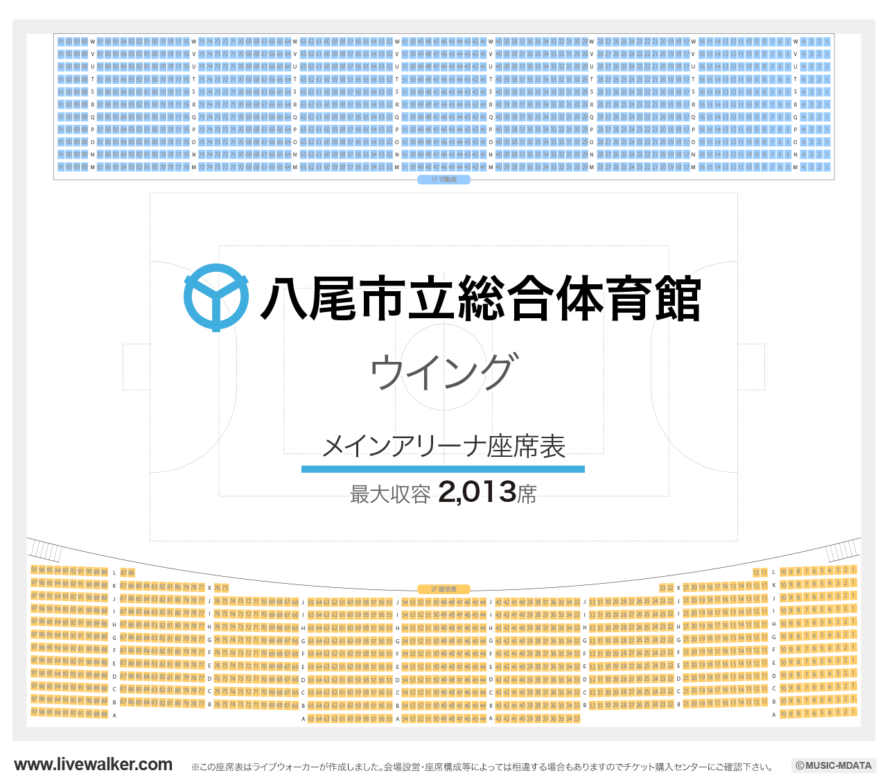 八尾市立総合体育館ウイングメインアリーナの座席表