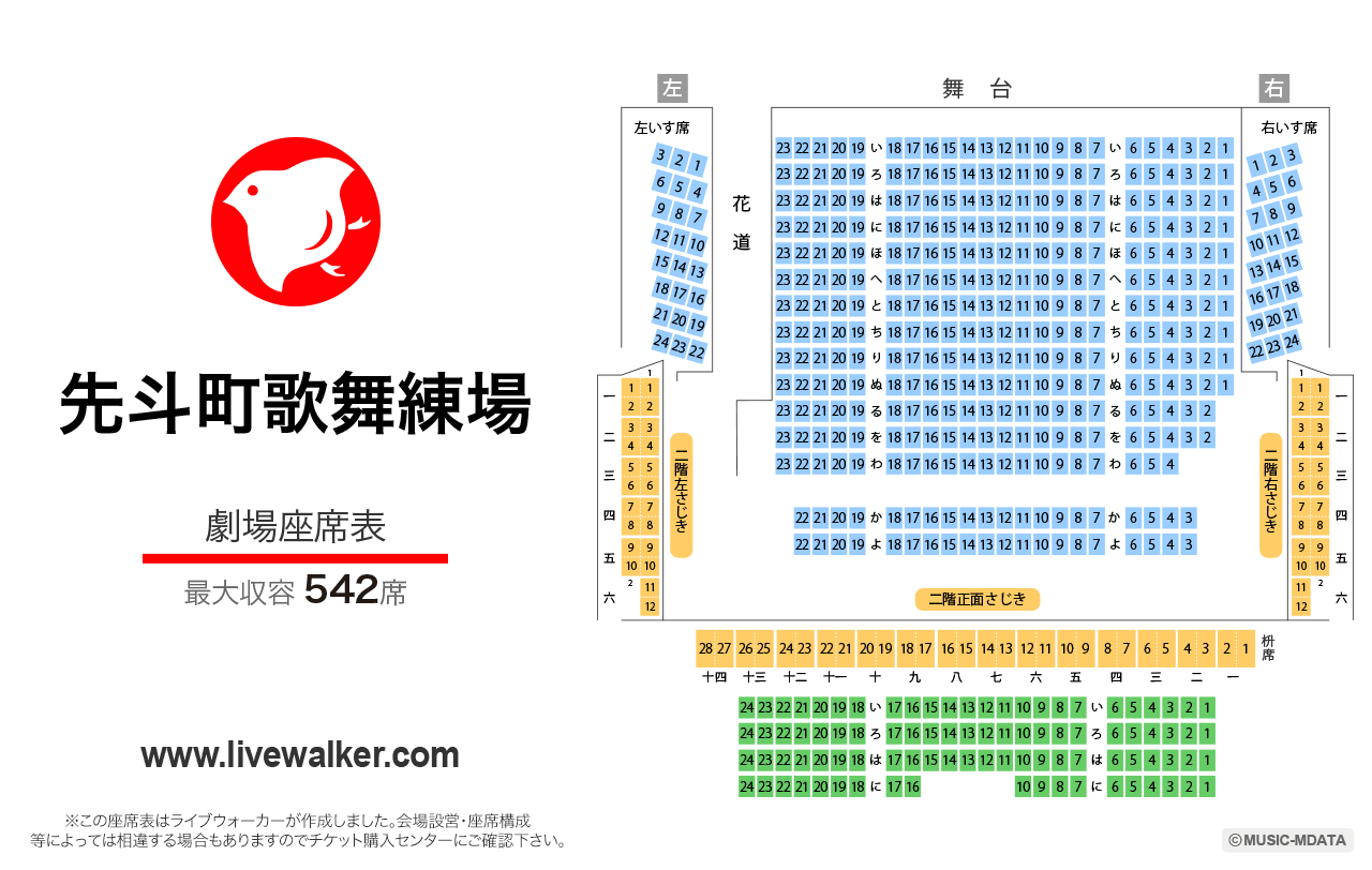 先斗町歌舞練場劇場の座席表