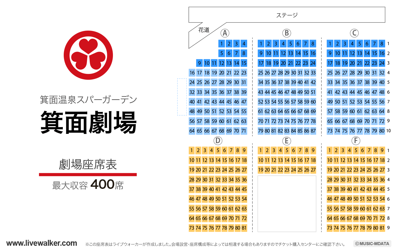 箕面劇場劇場の座席表