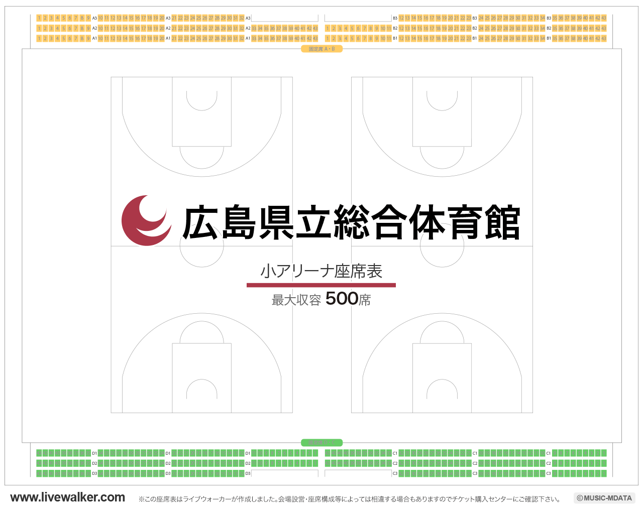広島県立総合体育館小アリーナの座席表