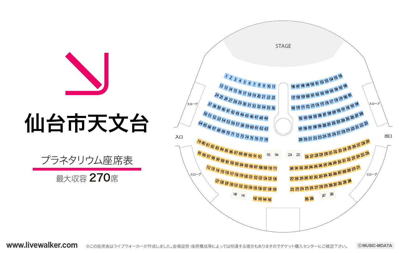 仙台市天文台プラネタリウムの座席表