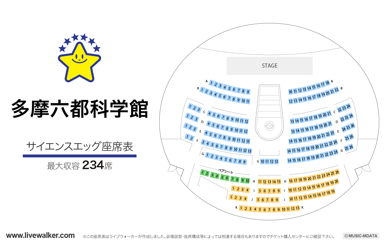 多摩六都科学館サイエンスエッグ（プラネタリウム）の座席表