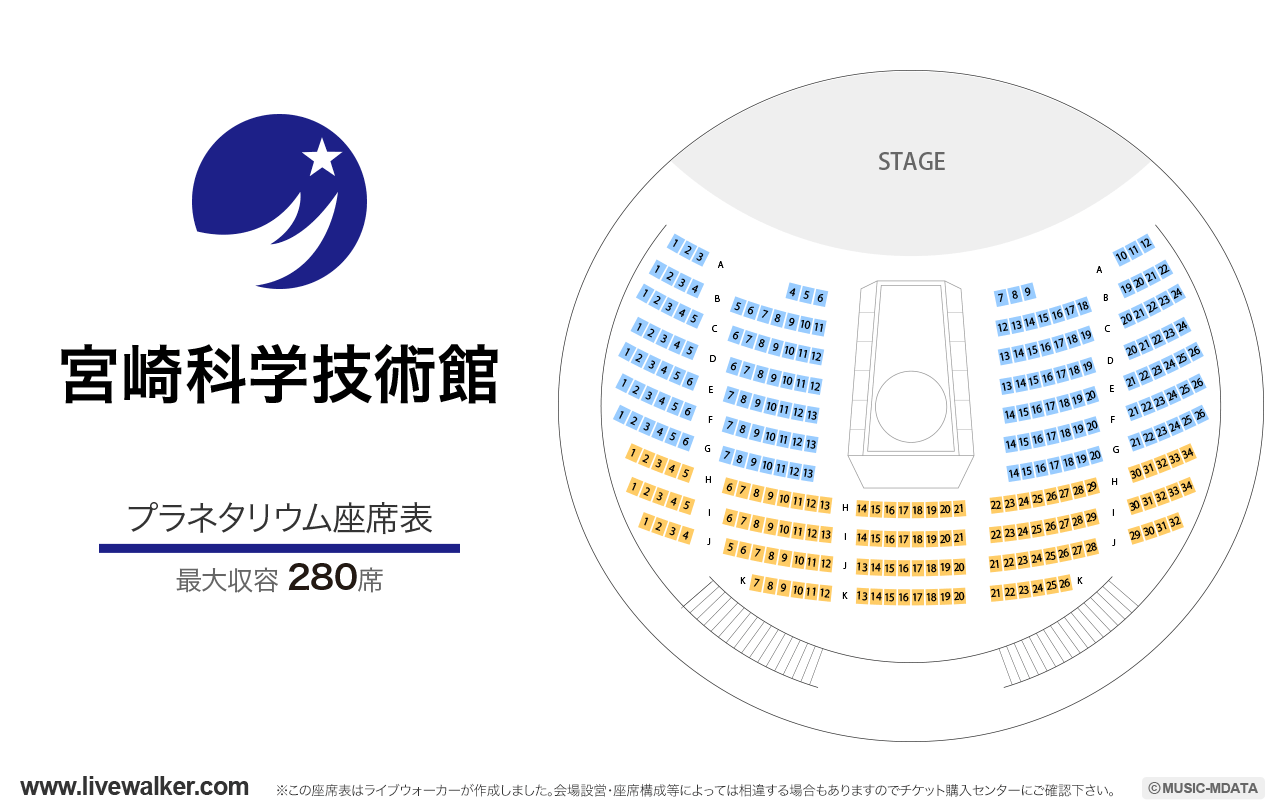 宮崎科学技術館プラネタリウムホールの座席表