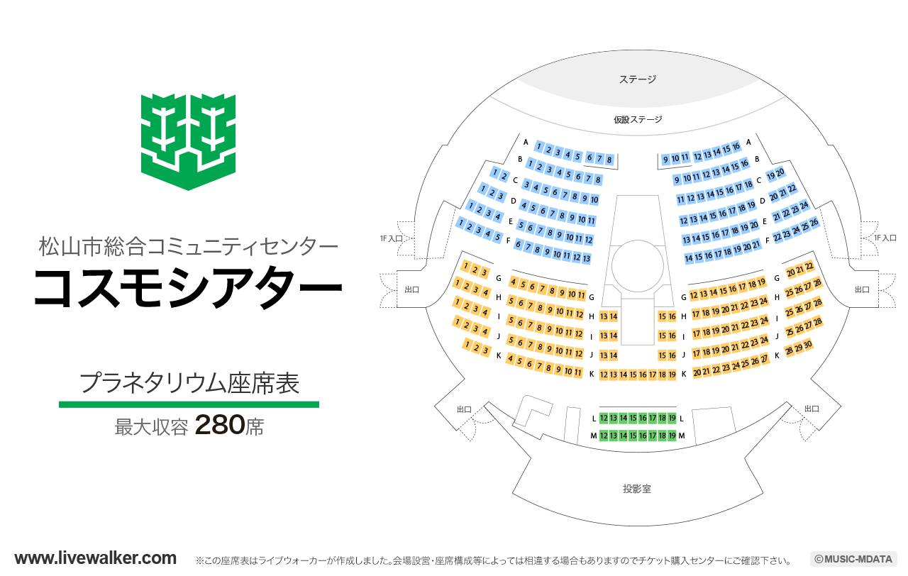 松山コスモシアタープラネタリウムの座席表