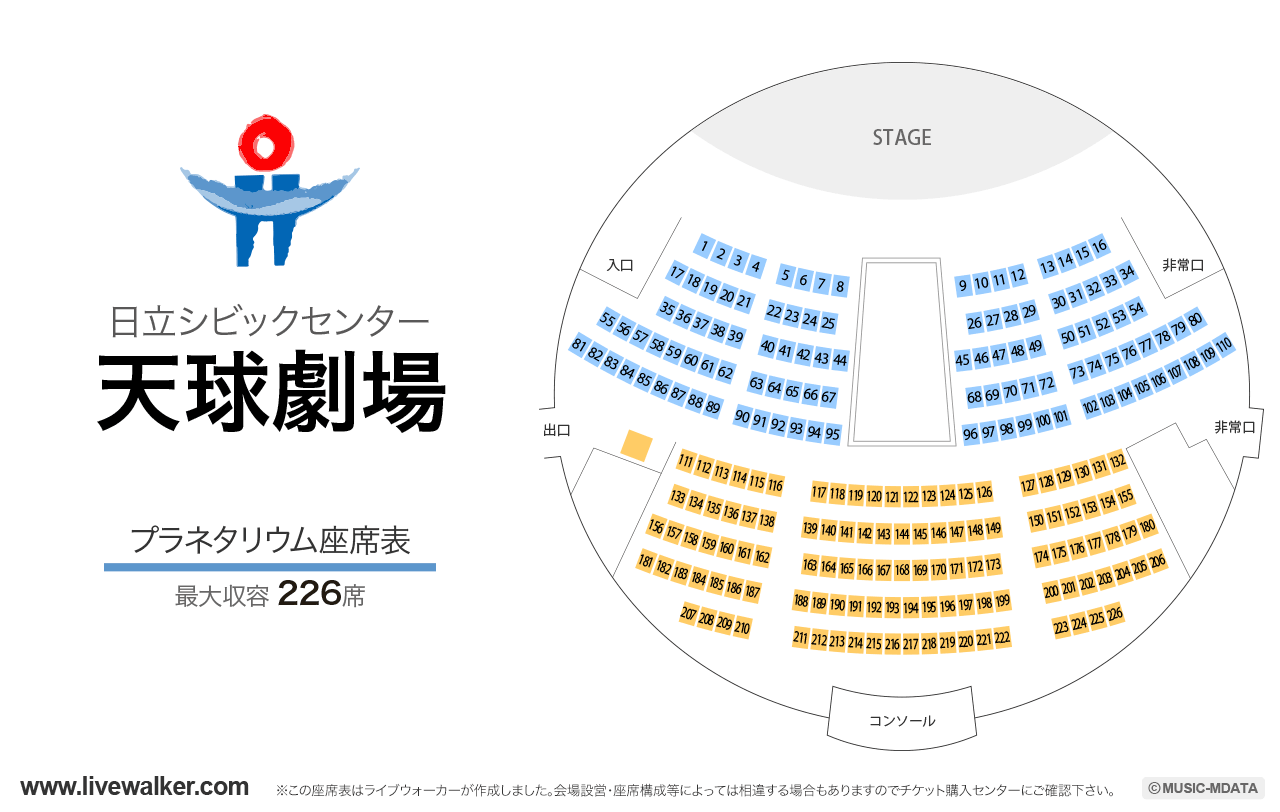 日立シビックセンター天球劇場プラネタリウムの座席表