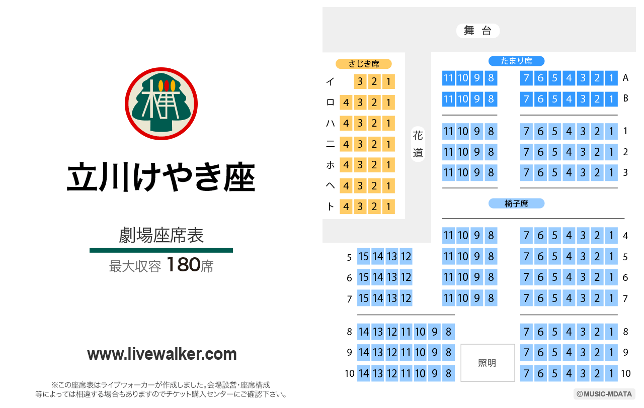 立川けやき座劇場の座席表