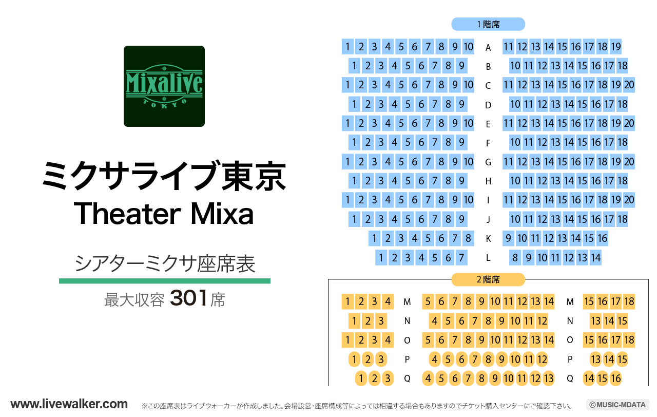 ミクサライブ東京シアターミクサの座席表