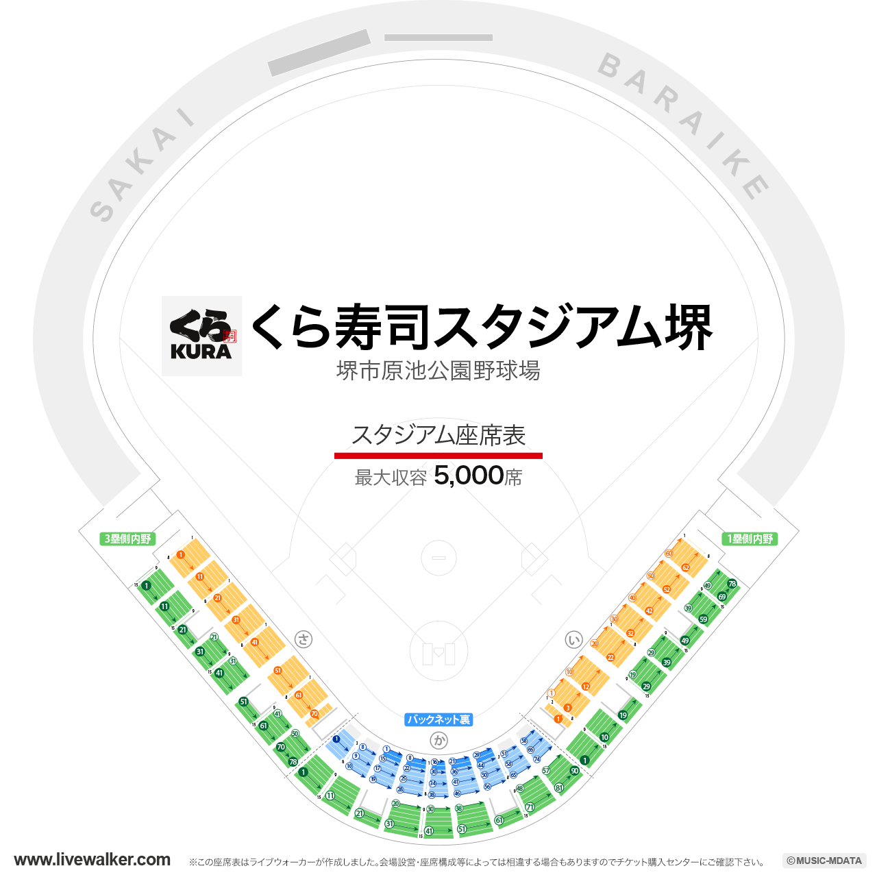 くら寿司スタジアム堺の座席表