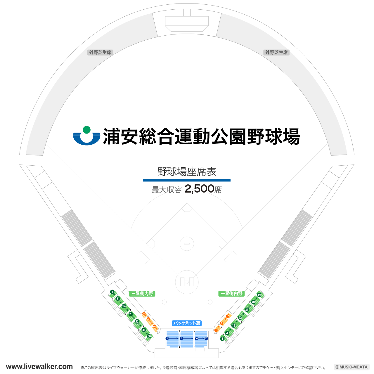 浦安市運動公園野球場野球場の座席表