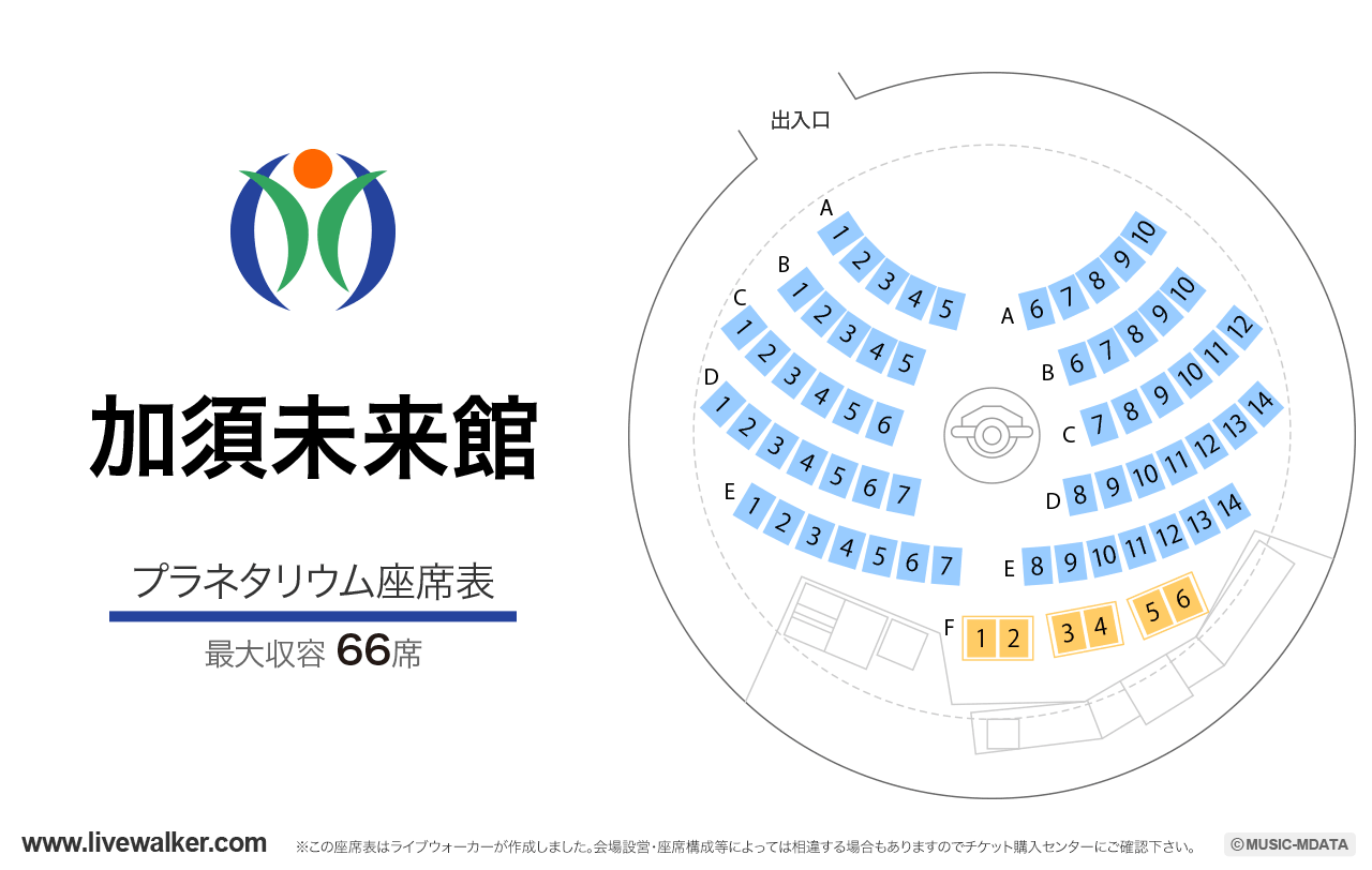 加須未来館プラネタリウムの座席表