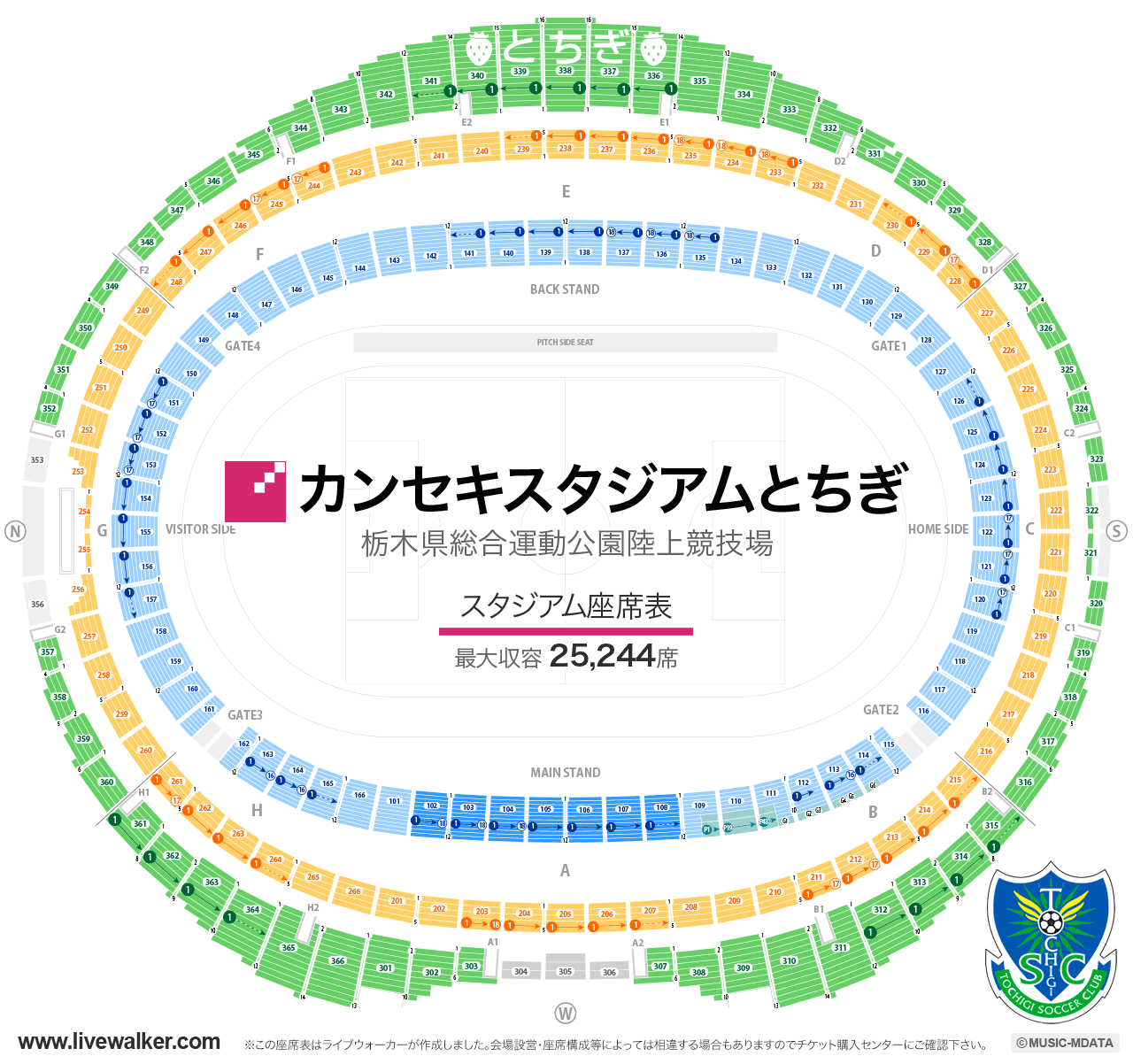 カンセキスタジアムとちぎの座席表