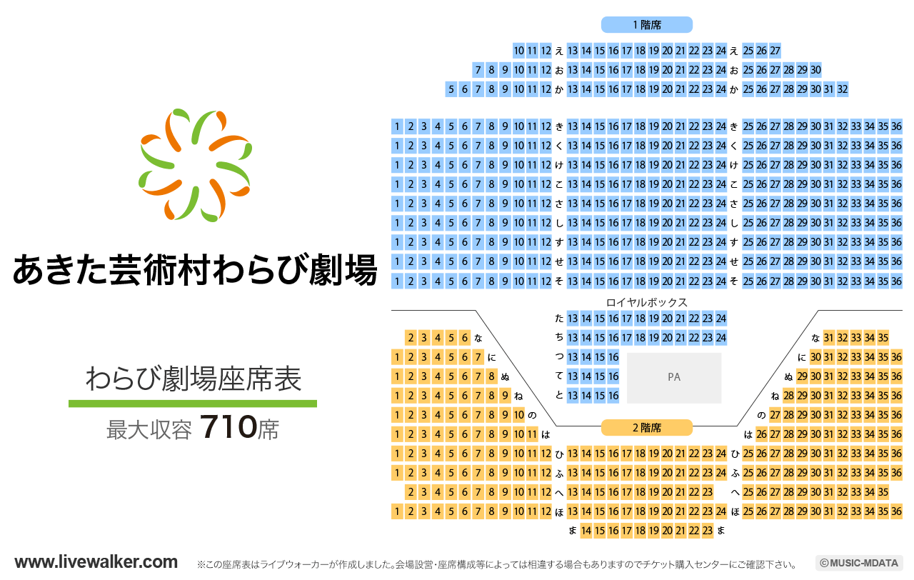 あきた芸術村 わらび劇場わらび劇場の座席表