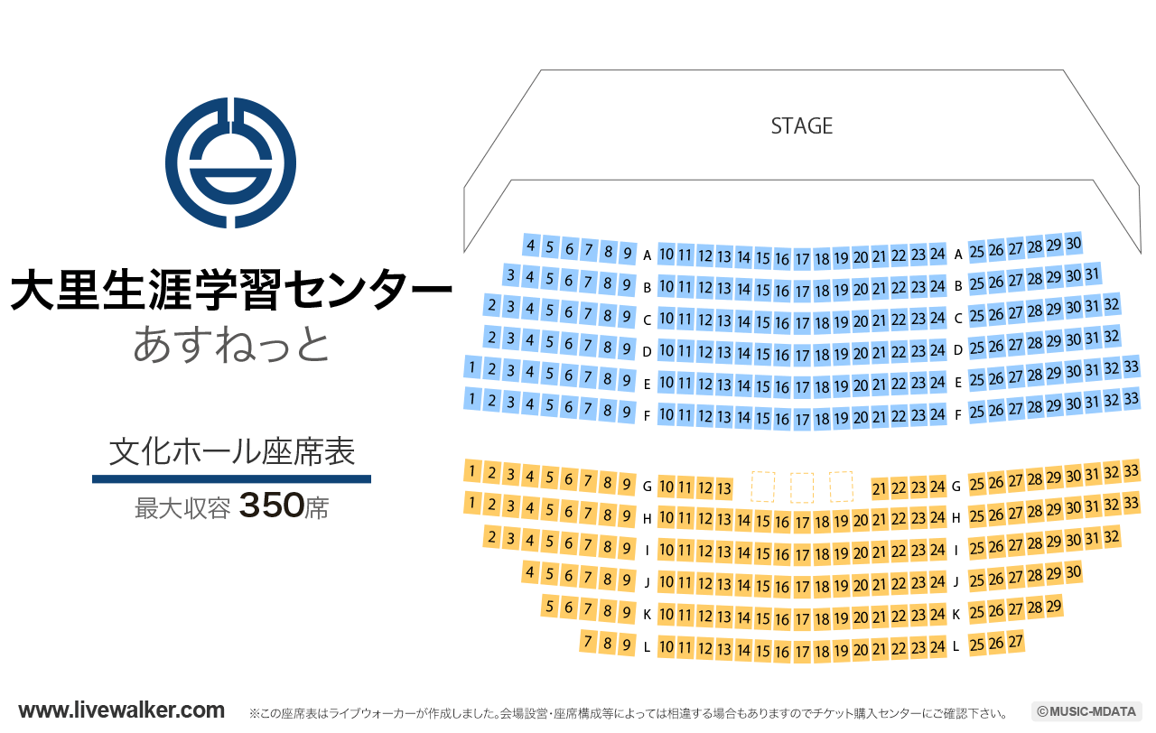 大里生涯学習センター「あすねっと」文化ホールの座席表