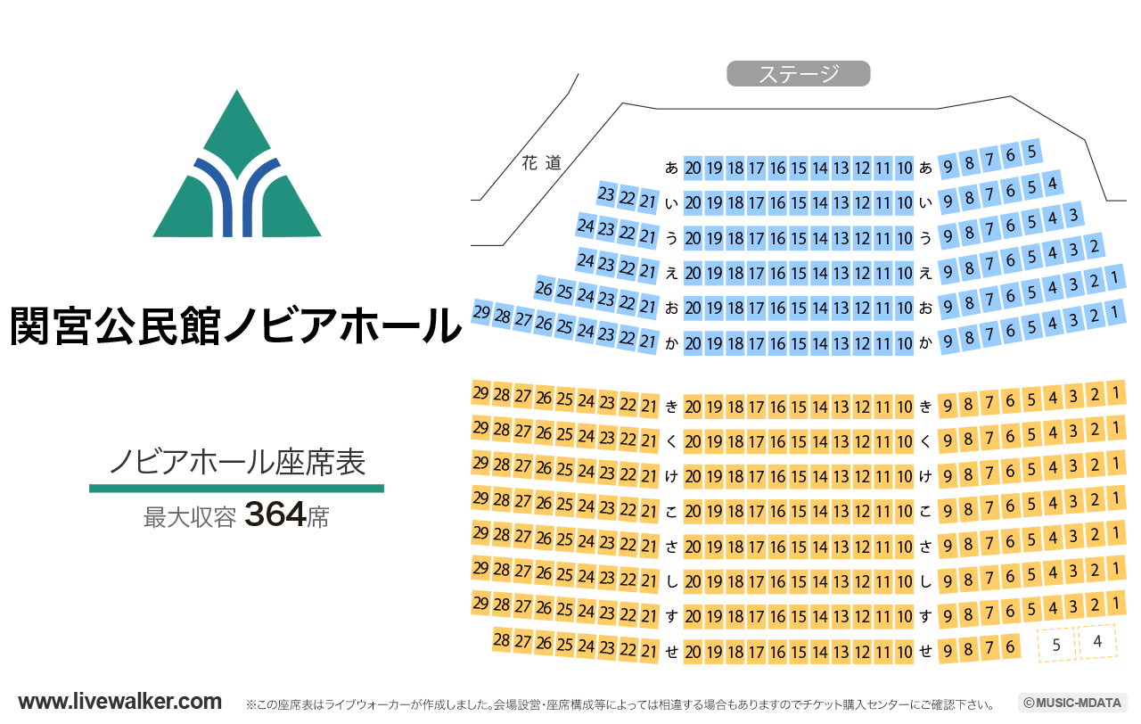 関宮公民館ノビアホールノビアホールの座席表