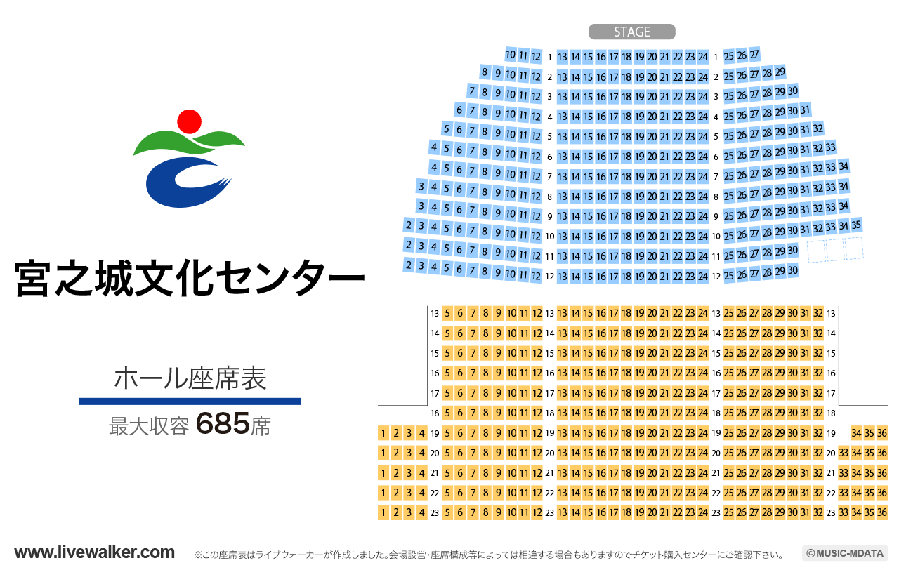 宮之城文化センターホールの座席表