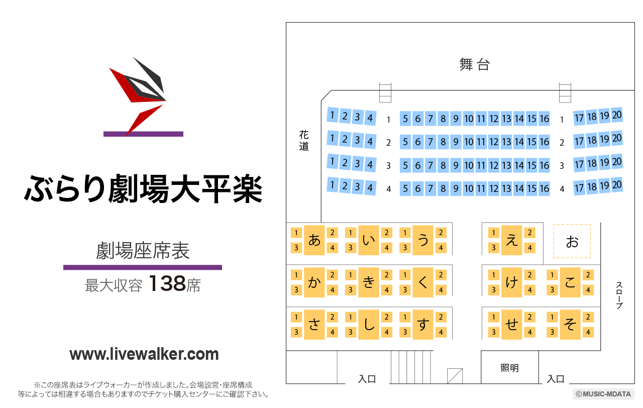 ぶらり劇場大平楽劇場の座席表