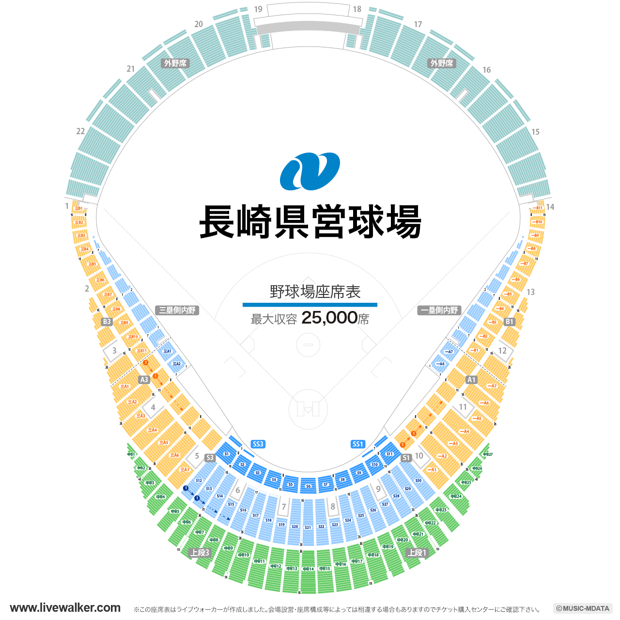 長崎県営野球場（長崎ビッグNスタジアム）スタジアムの座席表