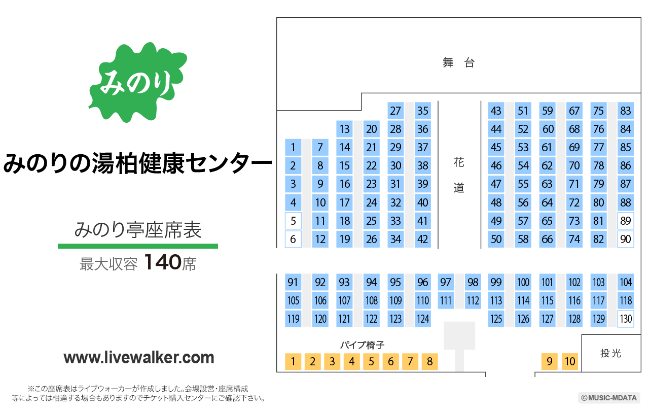 みのりの湯柏健康センターみのり亭の座席表