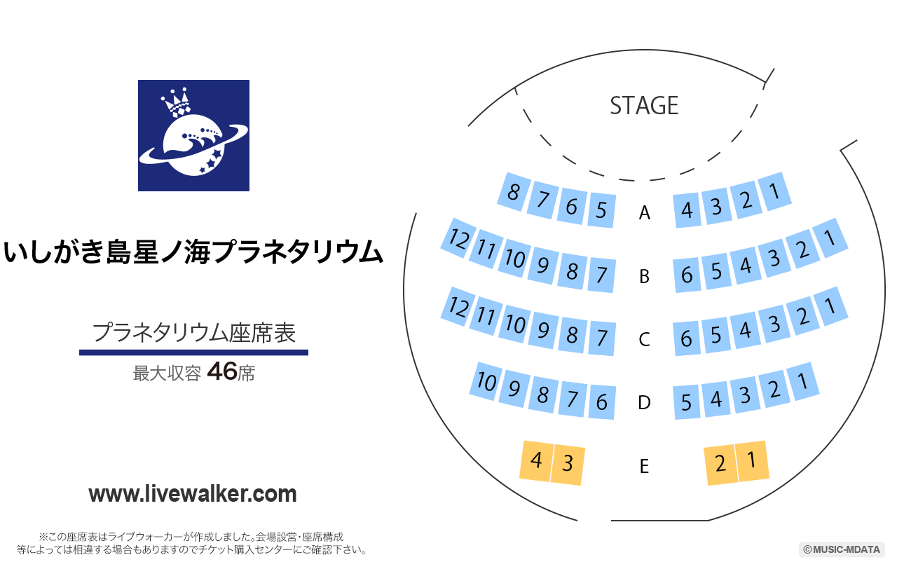 いしがき島 星ノ海プラネタリウムプラネタリウムの座席表