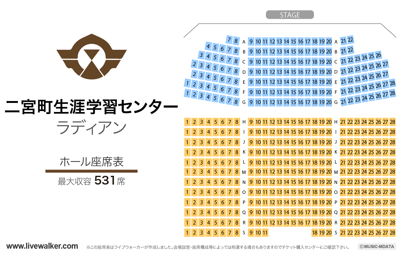 二宮町生涯学習センターラディアンホールの座席表