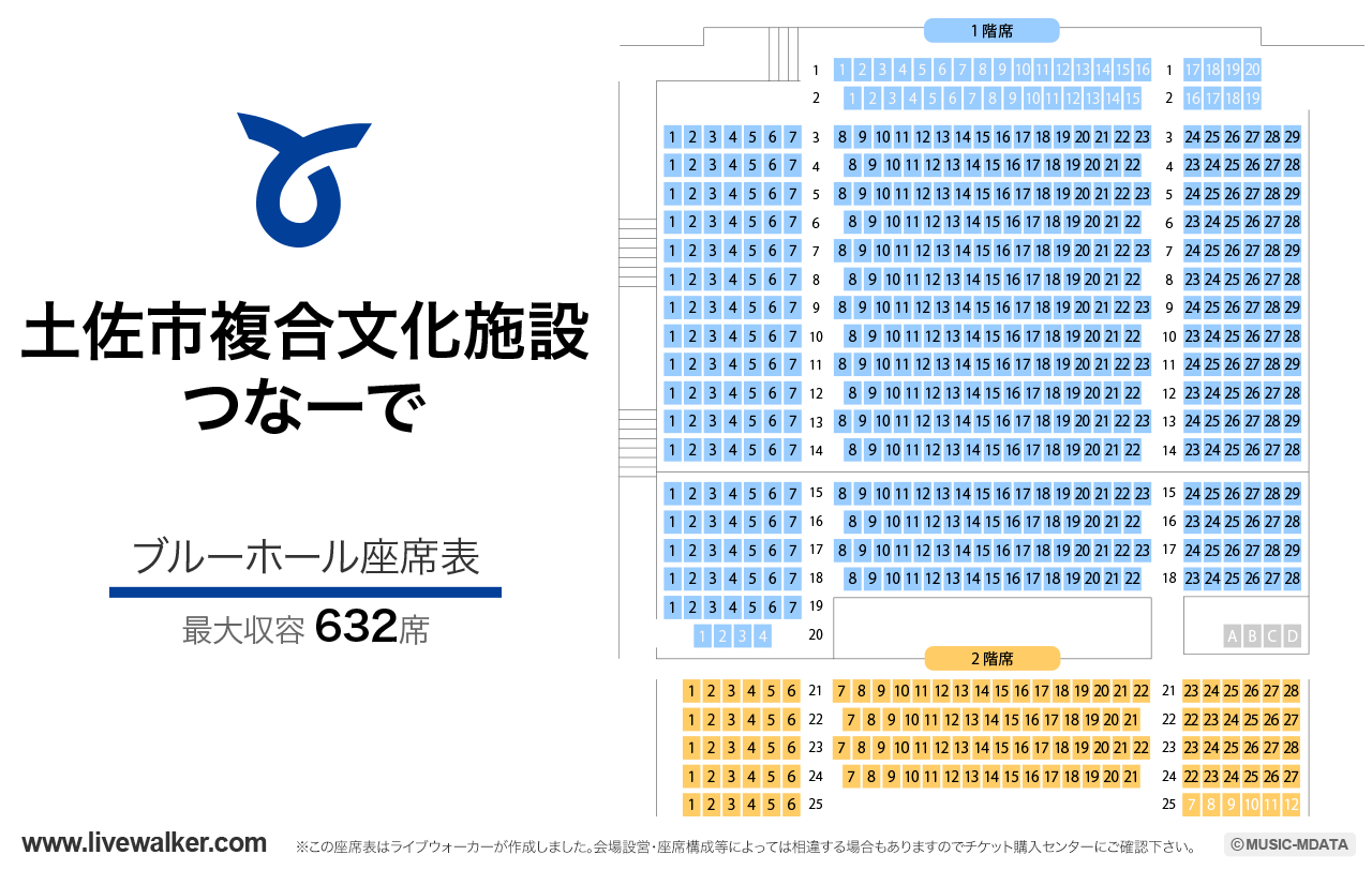土佐市複合文化施設つなーでの座席表