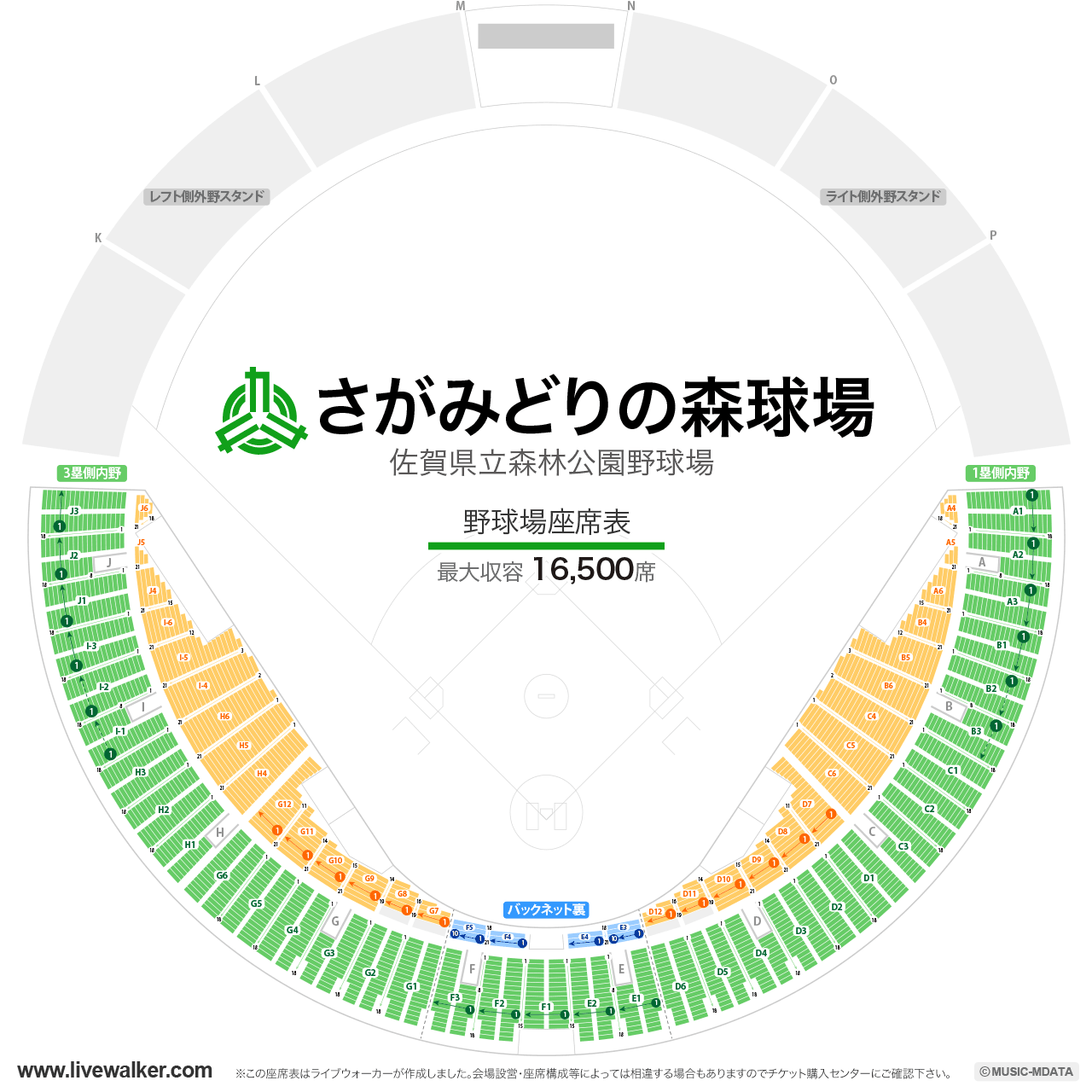 さがみどりの森球場の座席表