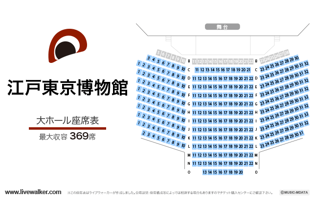 江戸東京博物館 東京都墨田区 Livewalker Com