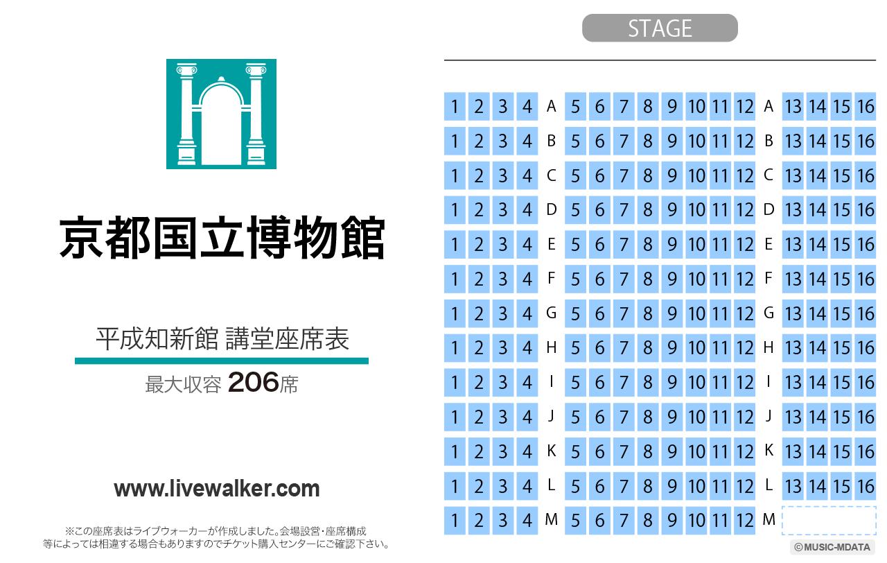 京都国立博物館平成知新館・講堂の座席表