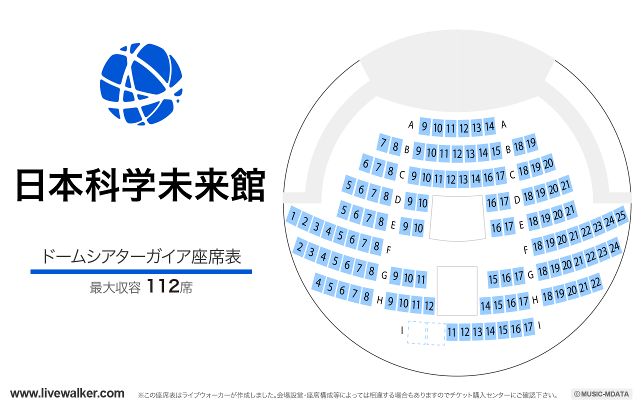 日本科学未来館ドームシアターガイアの座席表