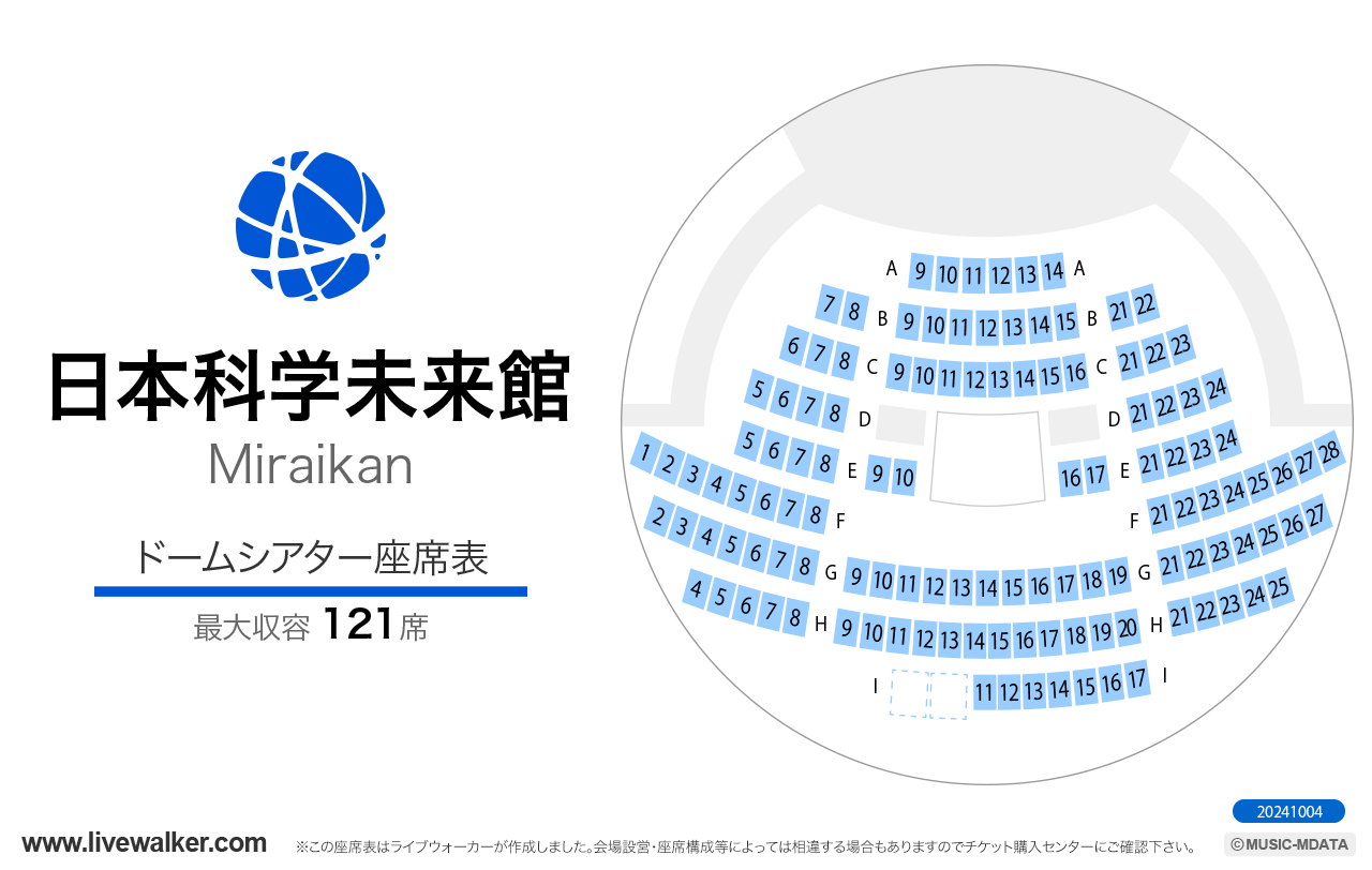 日本科学未来館ドームシアターガイアの座席表