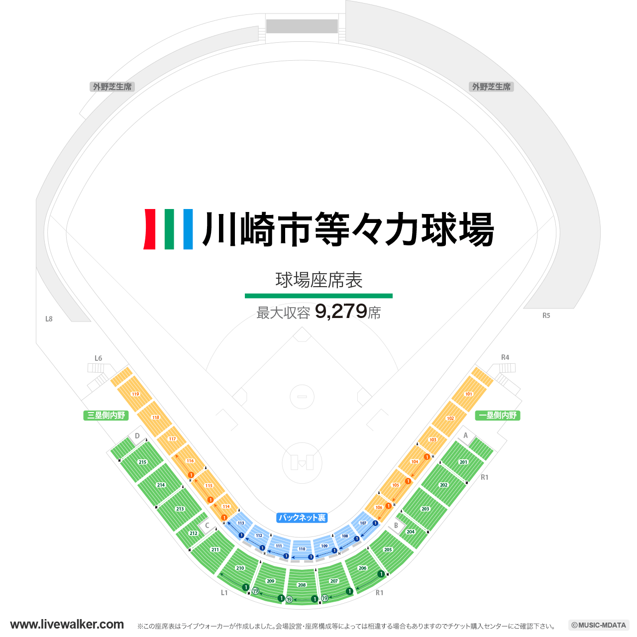 川崎市等々力球場の座席表