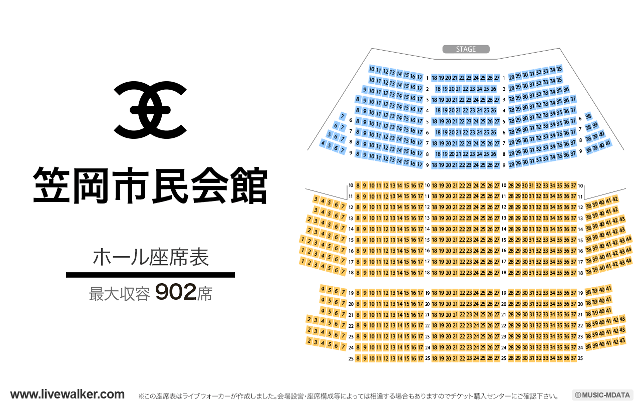笠岡市民会館ホールの座席表