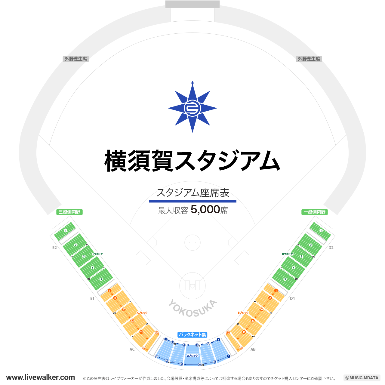 横須賀スタジアムの座席表