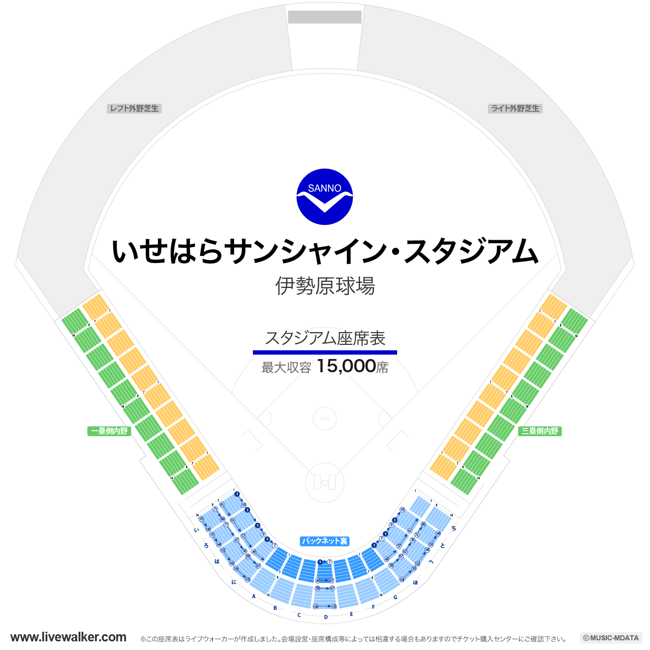 いせはらサンシャイン・スタジアム 伊勢原球場の座席表