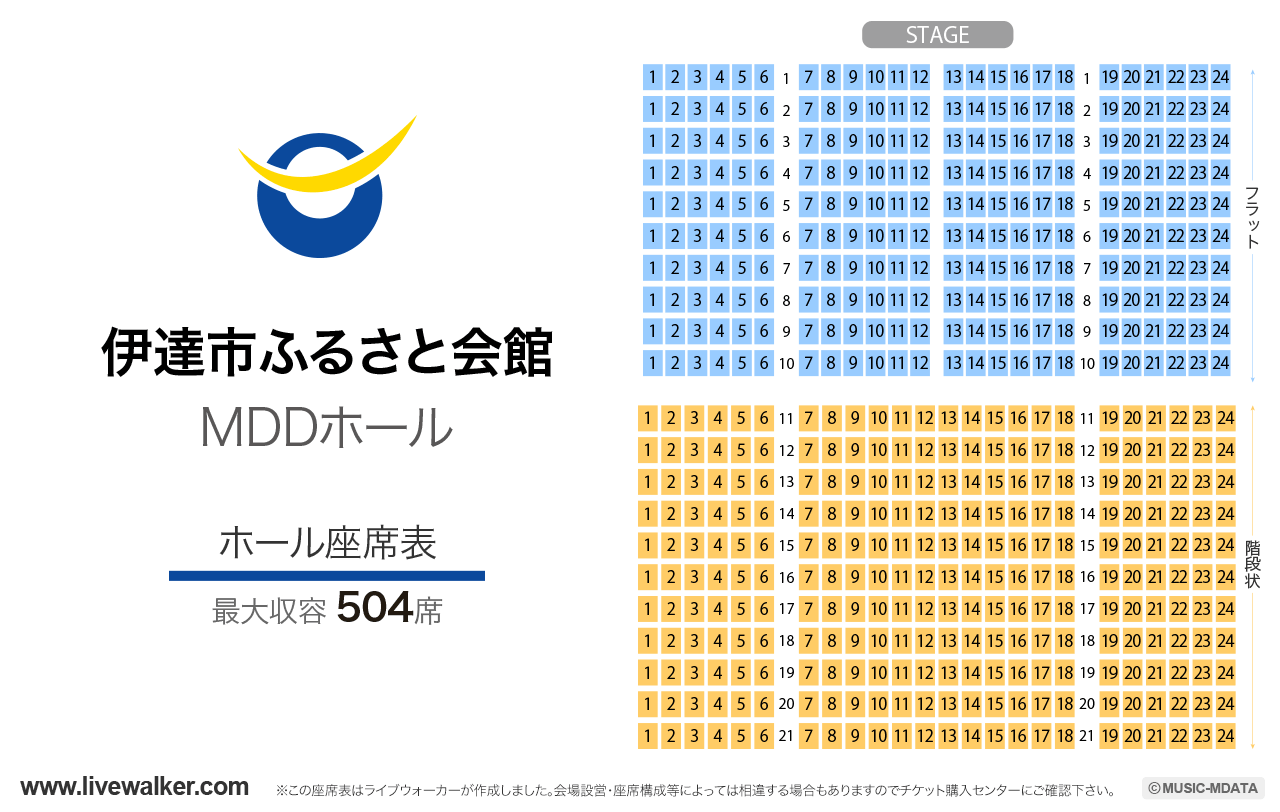 伊達市ふるさと会館MDDホールホールの座席表