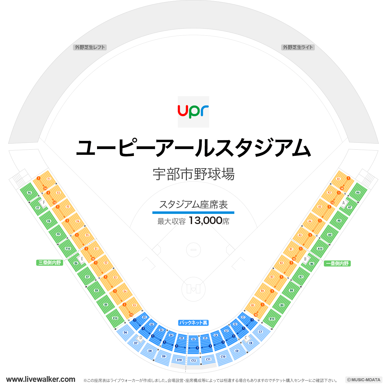 ユーピーアールスタジアム 宇部市野球場の座席表