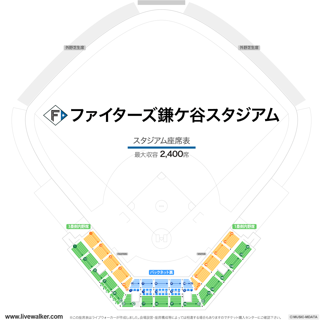 ファイターズ鎌ケ谷スタジアムの座席表