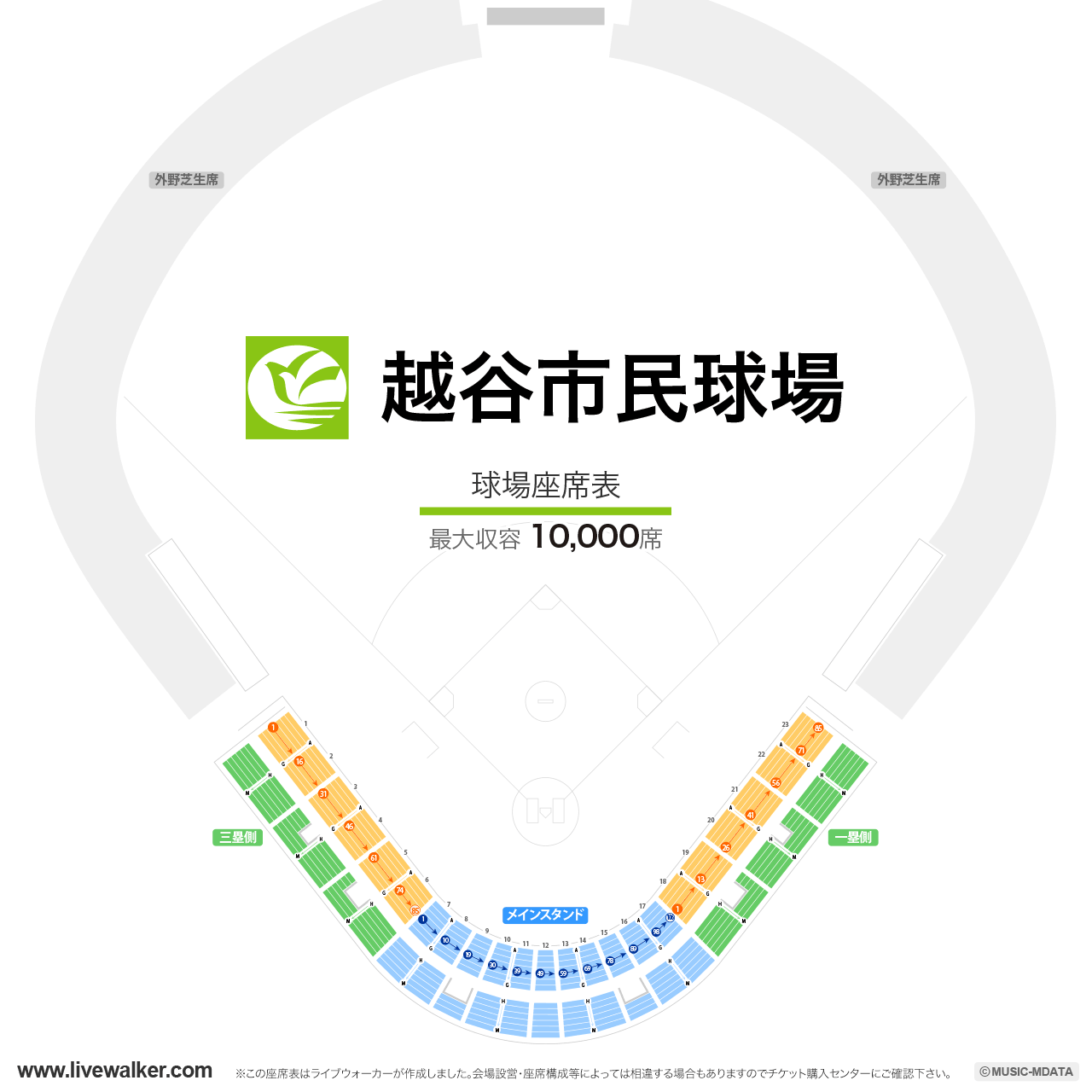 越谷市民球場の座席表