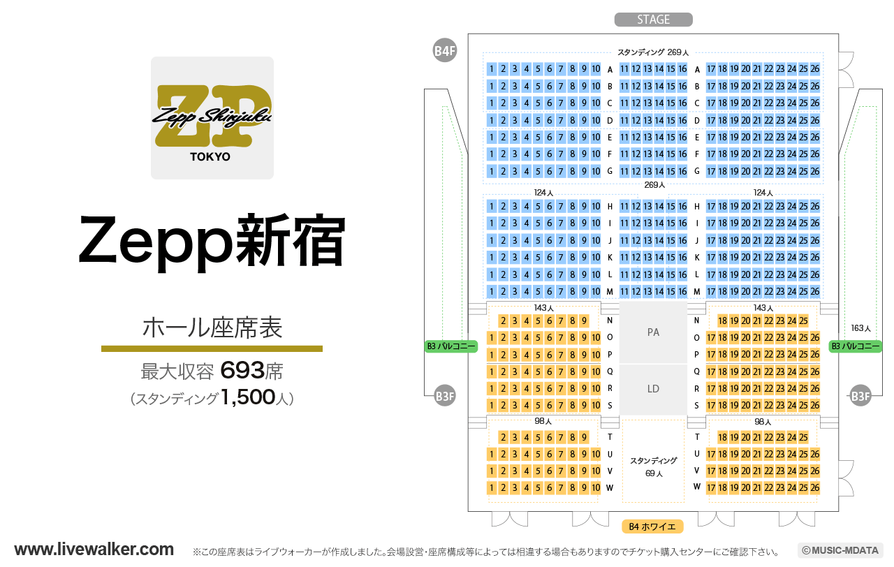 Zepp新宿の座席表