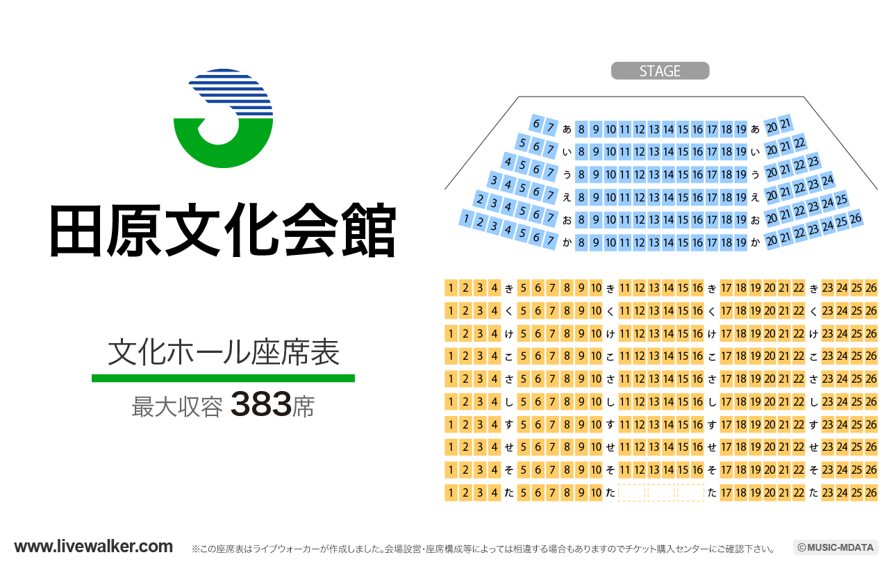 田原文化会館の座席表