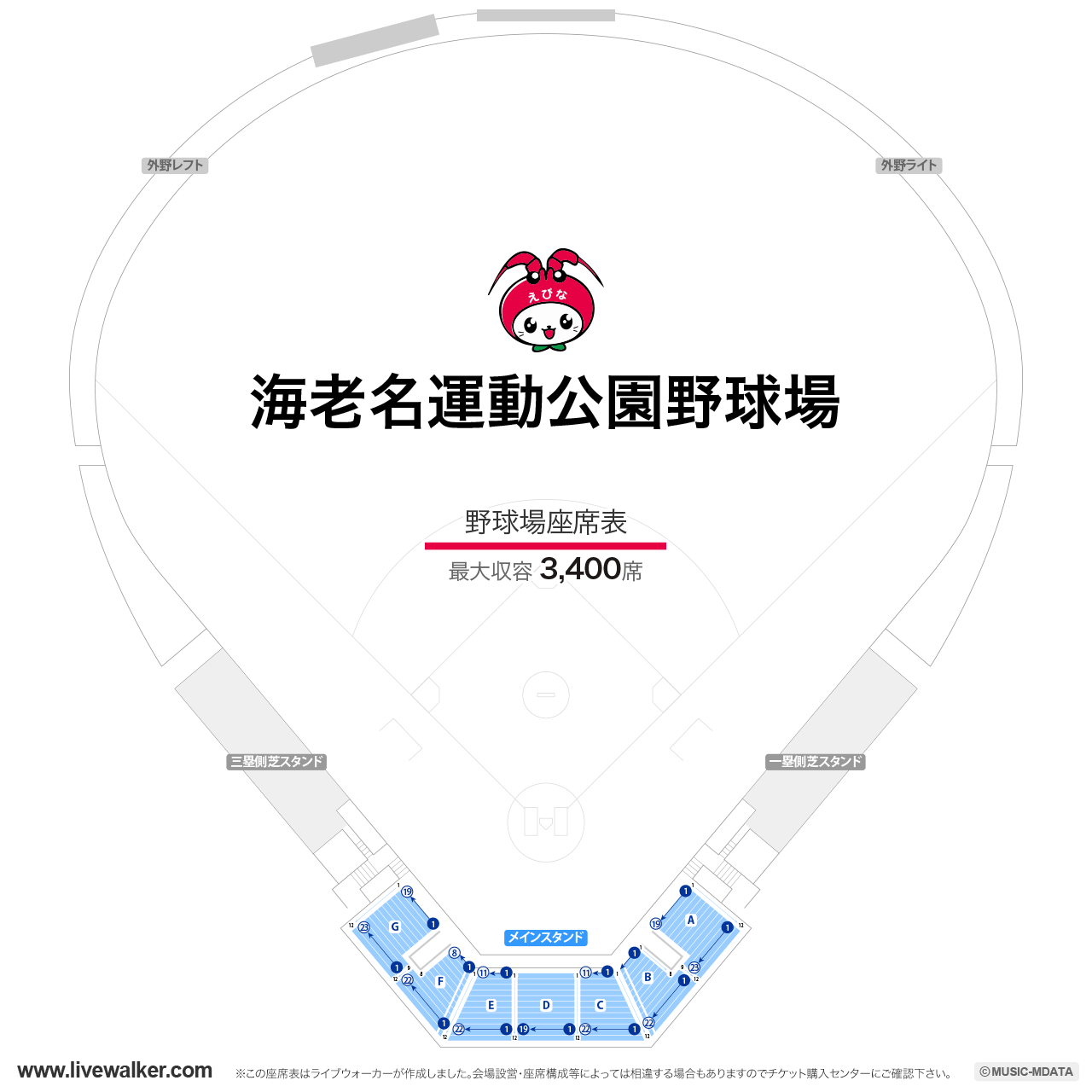 海老名運動公園野球場の座席表