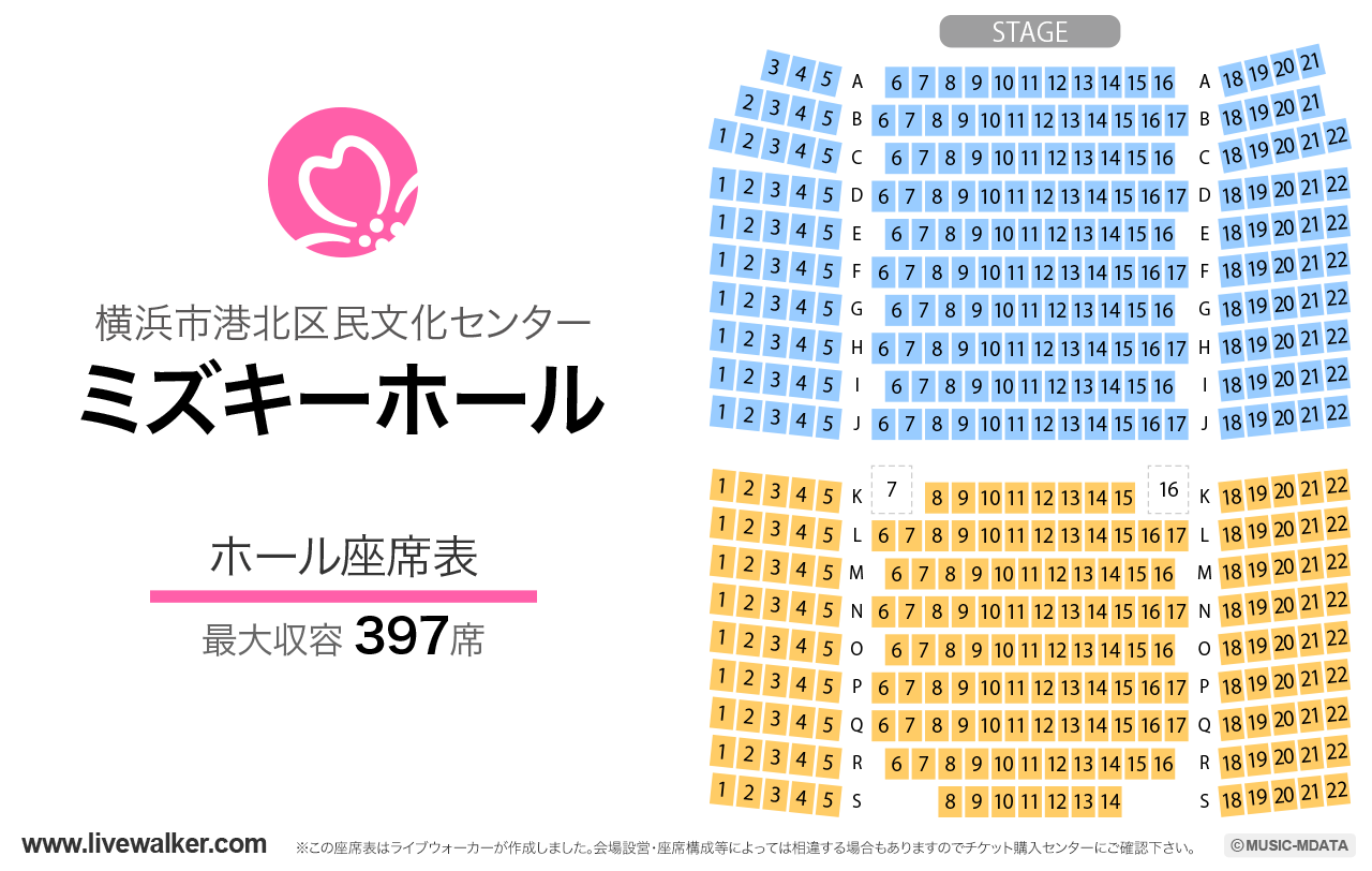 港北区民文化センターミズキーホールの座席表