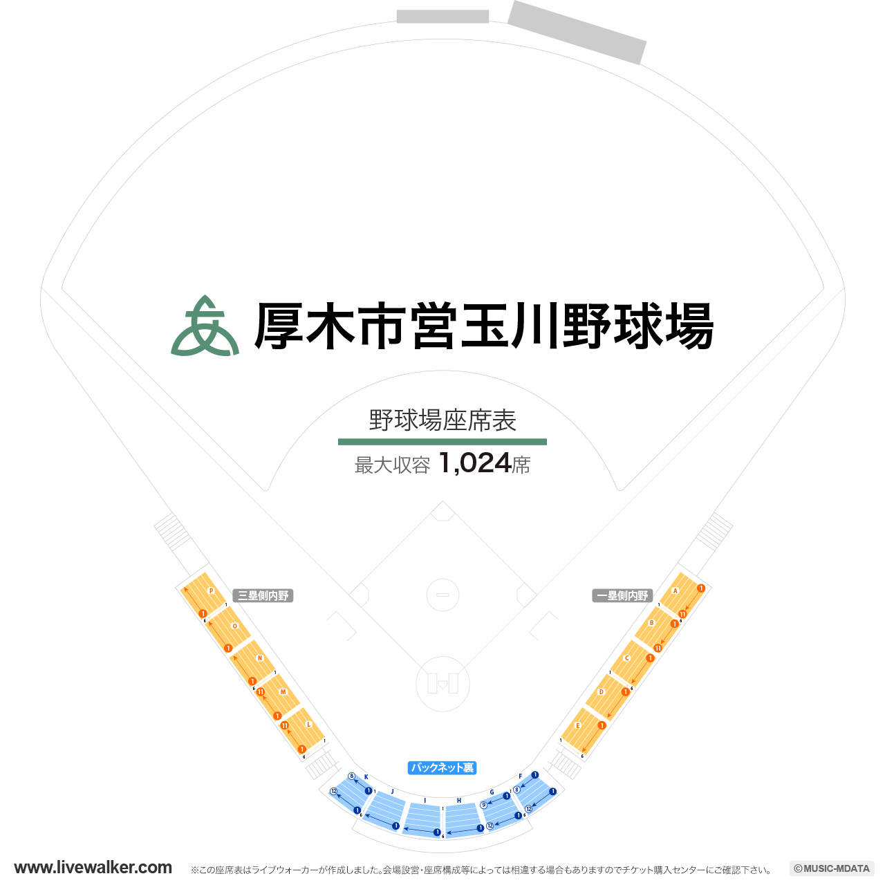 厚木市営玉川野球場の座席表