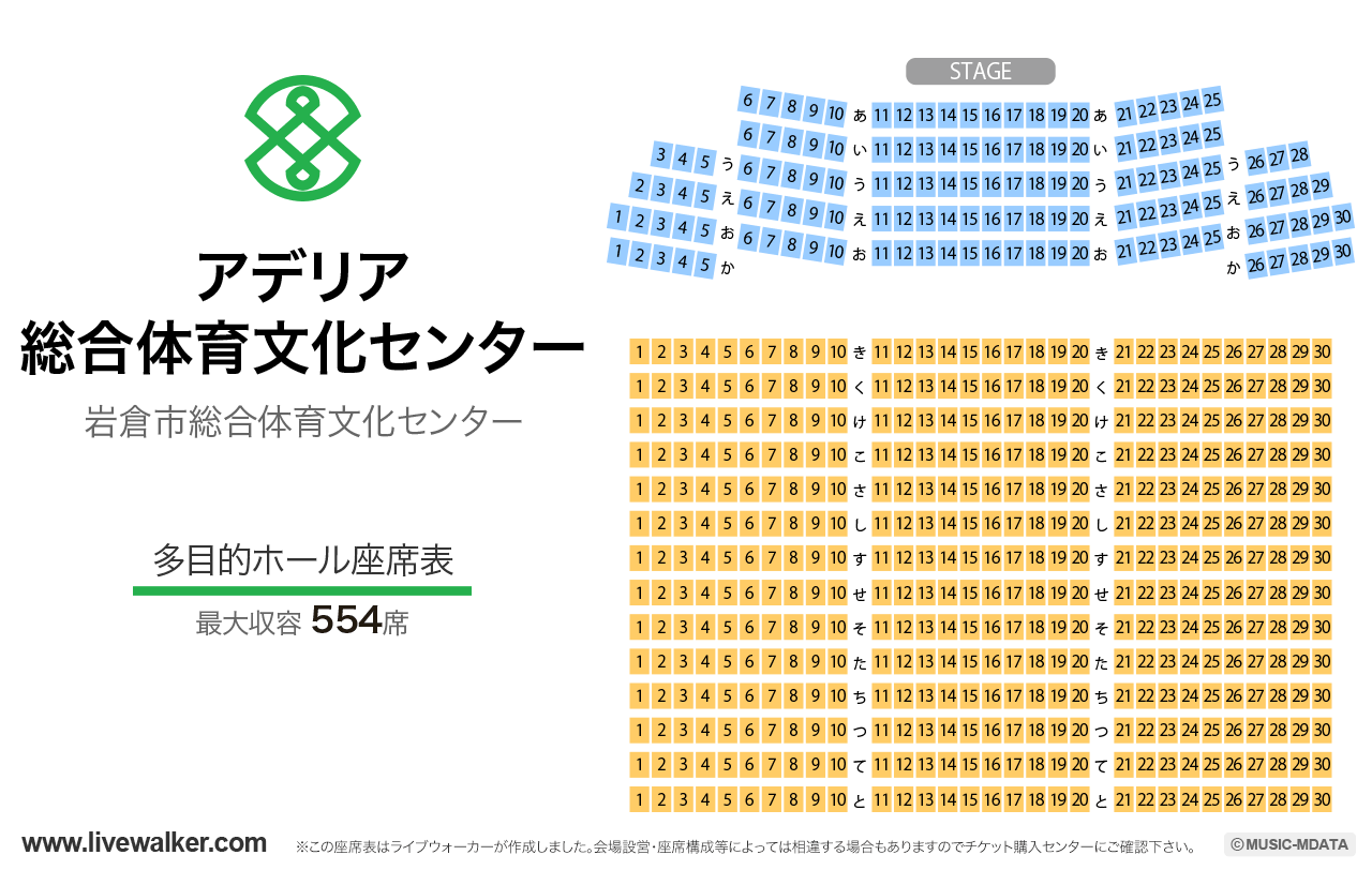 アデリア総合体育文化センターの座席表